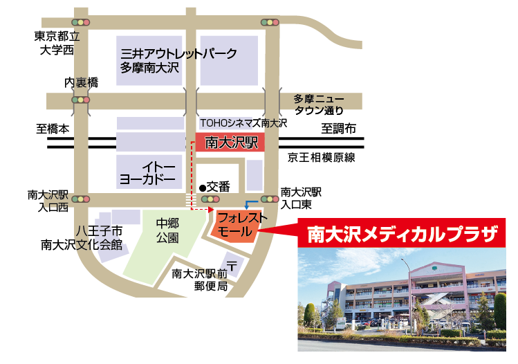 南大沢メディカルプラザ